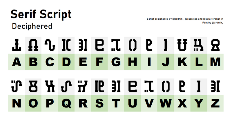 File:SerifScriptCipher.png