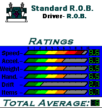 MKDS Standard ROB Kart Stats.png