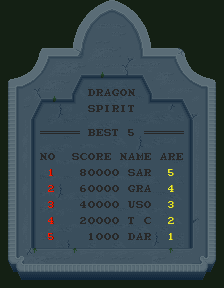File:Dragon Spirit high score table.png