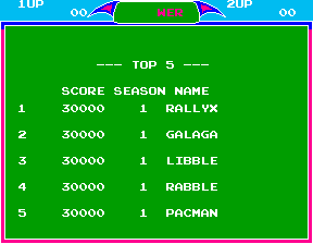 File:Libble Rabble high score table.png