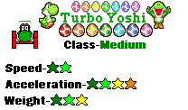 MKDD Turbo Yoshi Stats.png