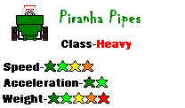 MKDD Piranha Pipes Stats.png