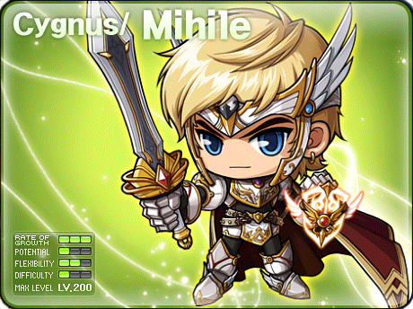 MapleStory Mihile selection icon.png