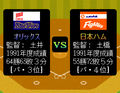 The Orix Blue Wave's and Nippon-Ham Fighters' statistics.