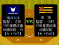 The Yokohama Taiyo Whales' and Hanshin Tigers' statistics.