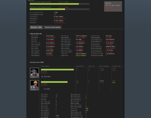 Steam community stats.png