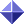 Emerald barrier sonic the hedgehog.gif