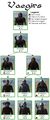 Mount&Blade Vaegir troop tree.jpg
