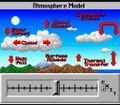 Simearth SNES atmosphere window.jpg
