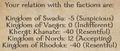 Mount&Blade faction relations report.jpg
