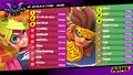 Song and Dance Battle result.