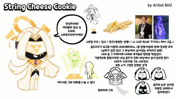 Golden Cheese Kingdom/Concept Art Cookies - Cookie Run Wiki