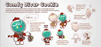 Candy Diver Cookie - Cookie Run Wiki