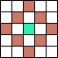 Attack Type's resonance area of effect.