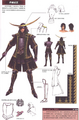 Polished concept