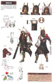 Polished concept