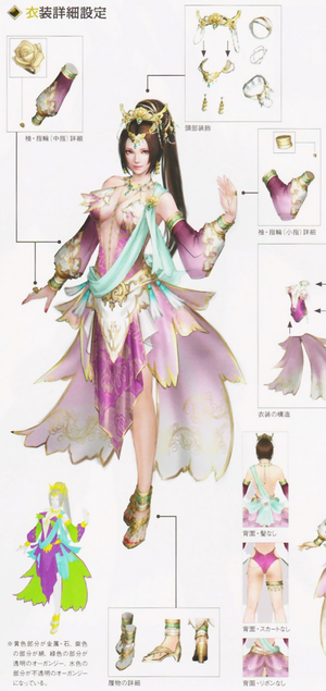 Diaochan Polished Concept (DW8).png