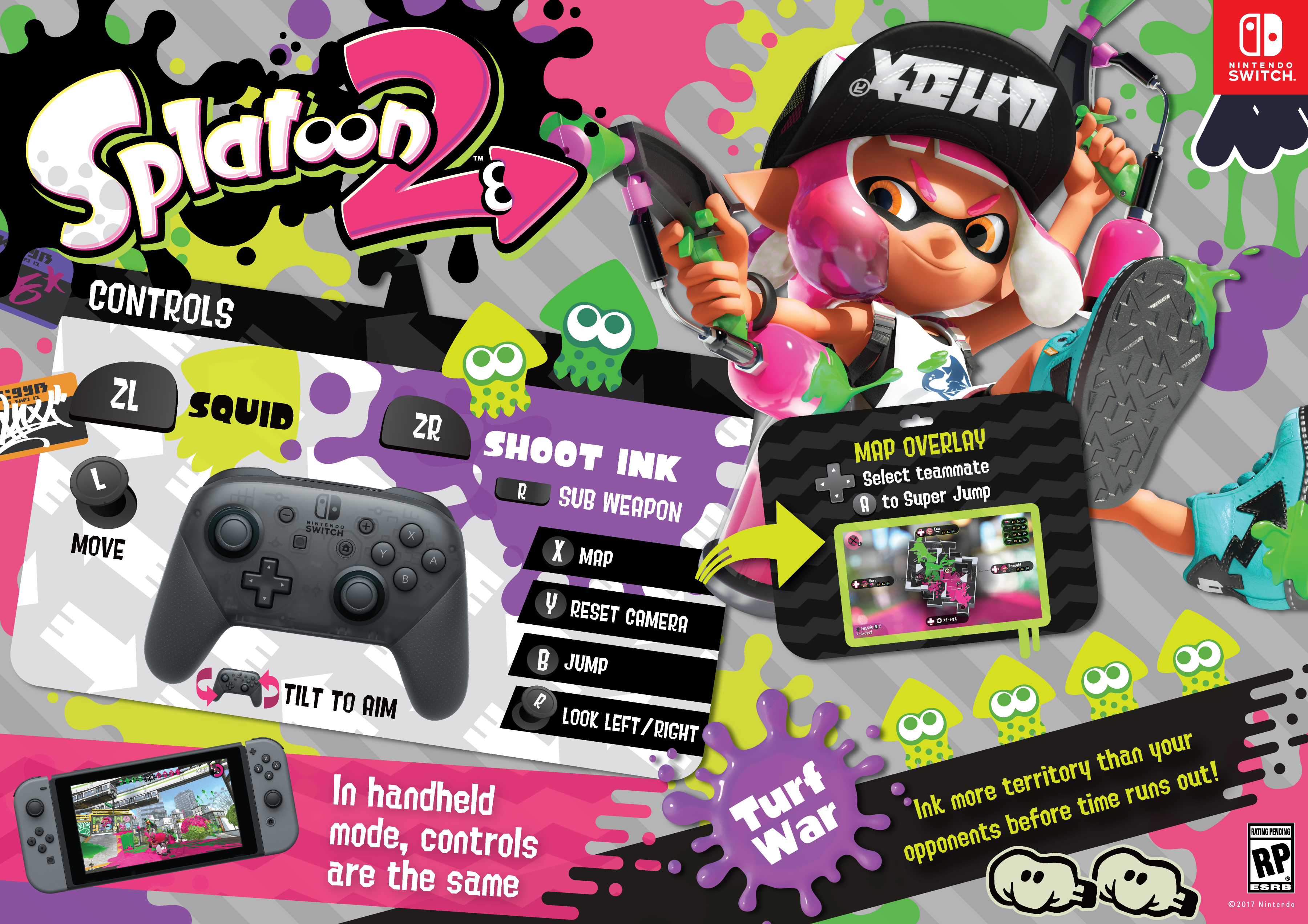 Splatoon That Wasn't Ink
