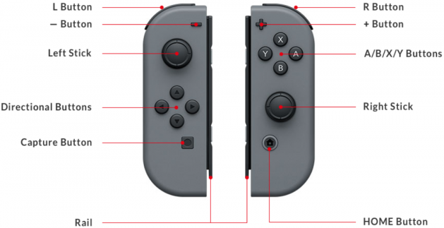 Custom Nintendo Switch Joy-con Controllers Pink With Black Buttons