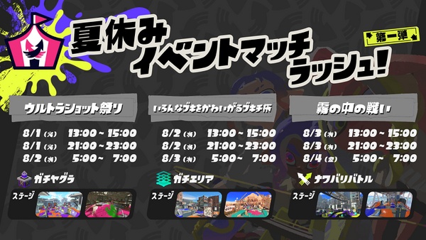 Challenge - Inkipedia, the Splatoon wiki
