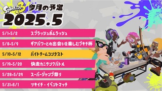 Inkipedia:Twitter archive/2025/May - Inkipedia, the Splatoon