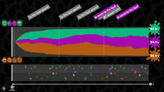 Battle replay - Inkipedia, the Splatoon wiki