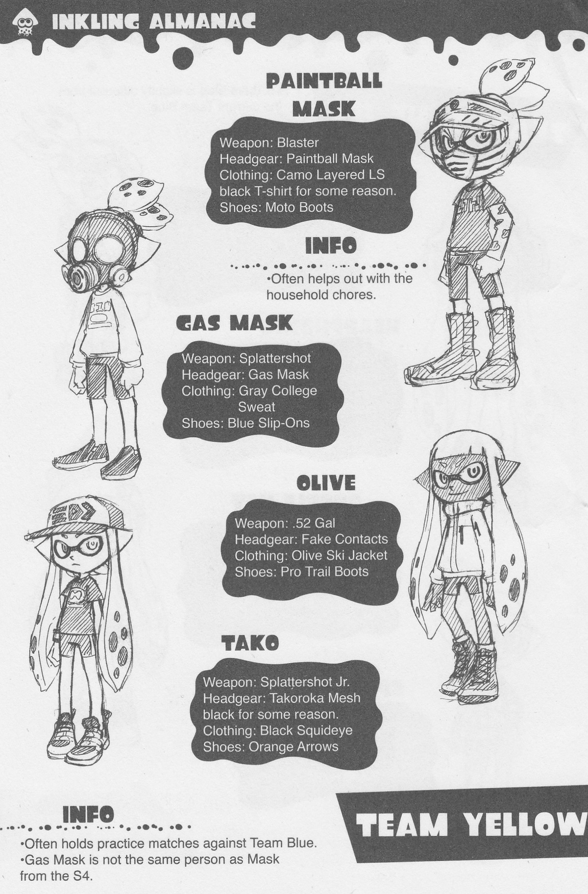 List of Splatoon manga characters - Inkipedia, the Splatoon wiki