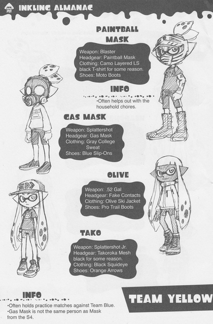 List of Splatoon manga characters - Inkipedia, the Splatoon wiki