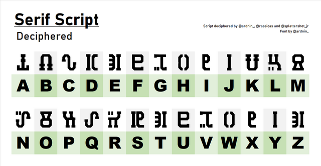 File:SerifScriptCipher.png - Inkipedia, the Splatoon wiki