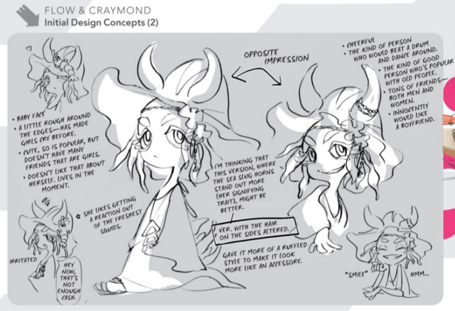 File:S2 Flow concept art 2.png - Inkipedia, the Splatoon wiki