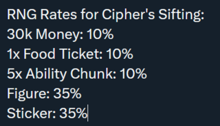 SO Cipher's Siftings RNG Rates.png