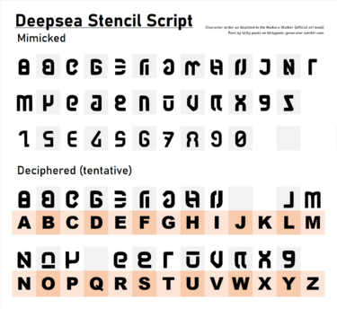 User:Hinamin/sandbox2 - Inkipedia, the Splatoon wiki