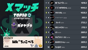 S3 Fresh Season 2024 Top 10 X-Rank JP 2.jpg