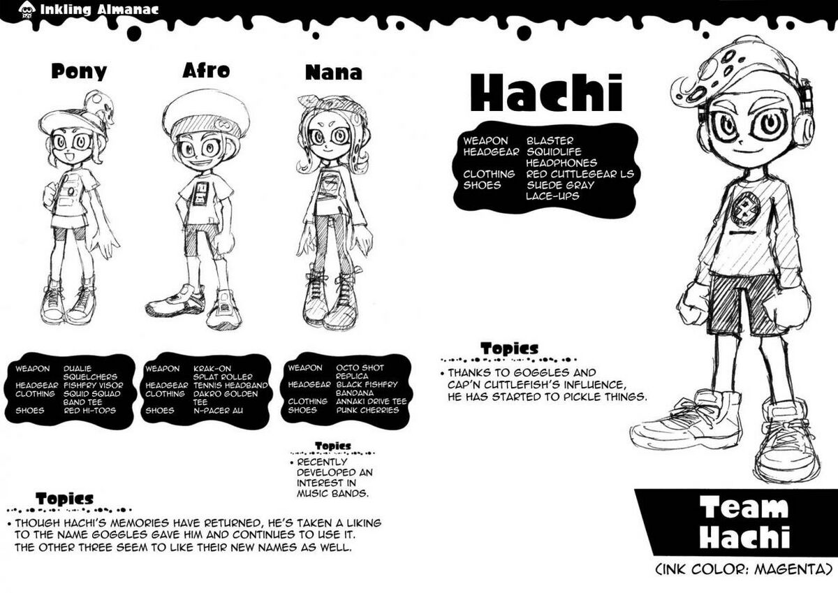 Team Eight - Inkipedia, the Splatoon wiki