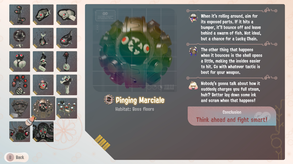 File:SO Jelleton Field Guide Pinging Marciale.png - Inkipedia, the ...