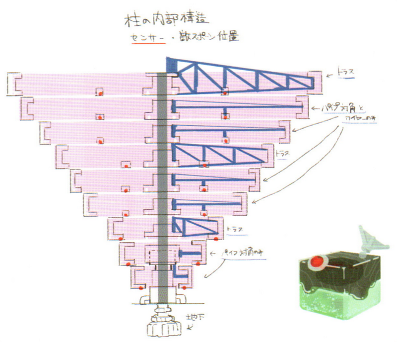 File:SO Asynchronous Rondo concept art 1.png - Inkipedia, the Splatoon wiki