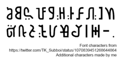 Splatoon Script Scribble font table.png