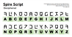 Category:Script tables - Inkipedia, the Splatoon wiki