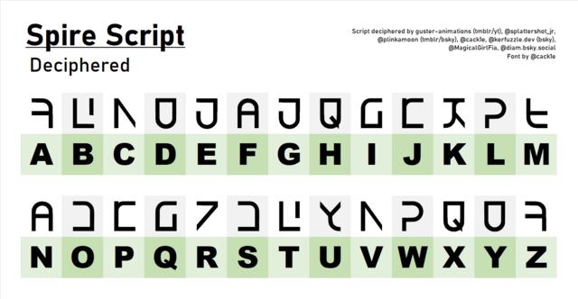 File:Spire script cipher.png - Inkipedia, the Splatoon wiki