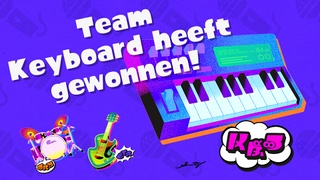 S3 Team Keyboard win NL.jpg