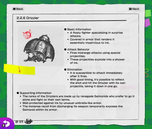 FileS2 Drizzler Salmonid Field Guide.jpg Inkipedia, the Splatoon wiki