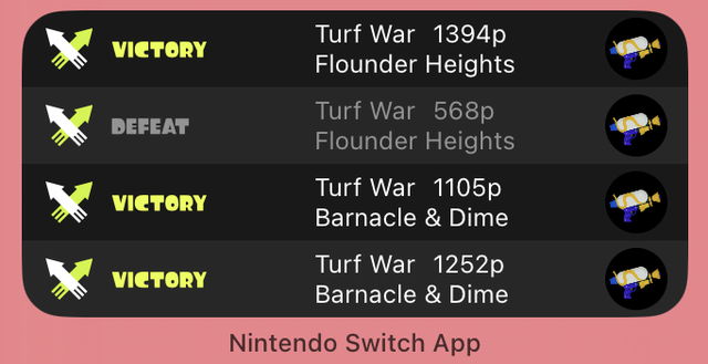 File:SplatNet 3 widget iOS Battle Logs medium.png - Inkipedia, the ...