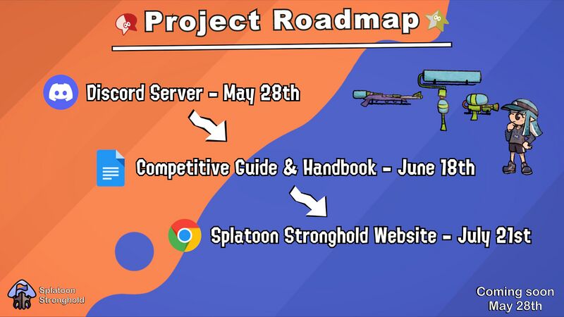 File:Splatoon Stronghold Project Roadmap.jpg