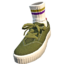 S3 Gear Shoes LE Lo-Tops.png