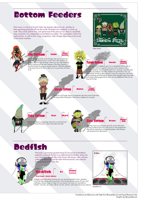 Inkipedia:Twitter archive/2020/June - Inkipedia, the Splatoon wiki