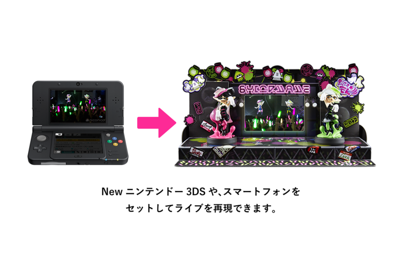 File:Squid Sisters concert diorama 3ds.png
