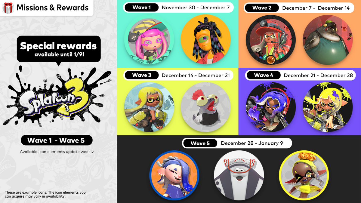 File:NSO icons S3 02.png - Inkipedia, the Splatoon wiki