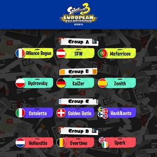 S3 Splatoon 3 European Championship 2023 group stages.jpg