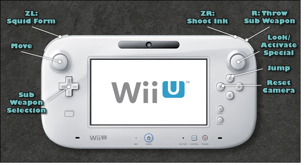 Deter de begeleiding Vaak gesproken Wii U GamePad - Inkipedia, the Splatoon wiki