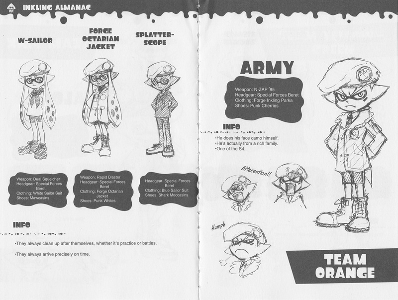 Team Orange Inkipedia, the Splatoon wiki